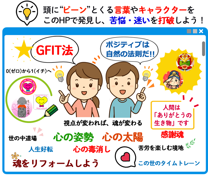 頭にピーンとくる言葉を探してください